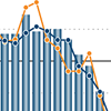 Экспорт вин и спиртных напитков из Франции сократился в 2009 году на 17%